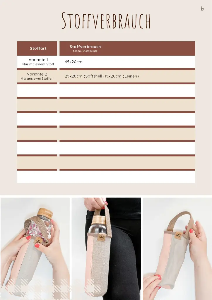 SneakPeak_Flaschen-Sleeve_Suturer_Monentia-02.webp