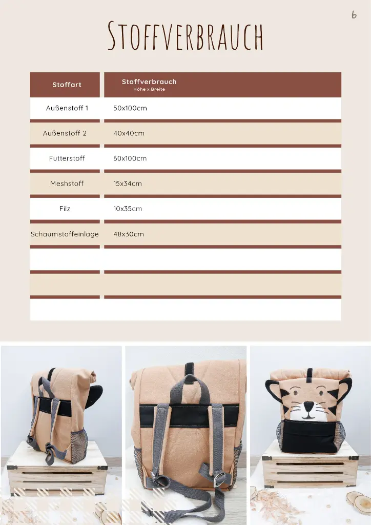SneakPeak-Kinderrucksack-Coser-Monentia-03.webp